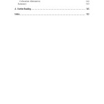 Cloud Architecture Patterns