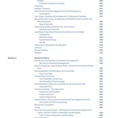 2022 CFA© Program Curriculum Level II