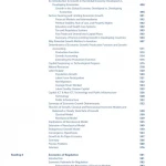 2022 CFA© Program Curriculum Level II
