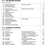 Academic Writing- International Students by Stephen Bailey