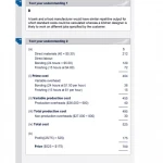 ACCA Kaplan F5 Performance Management (PM) Essential Text 2015