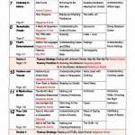 Active-skills-for-reading (Sách màu)