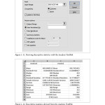 Advancing into Analytics