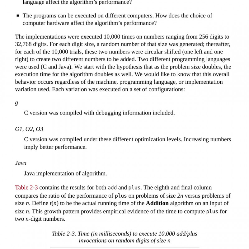 Algorithms in a Nutshell