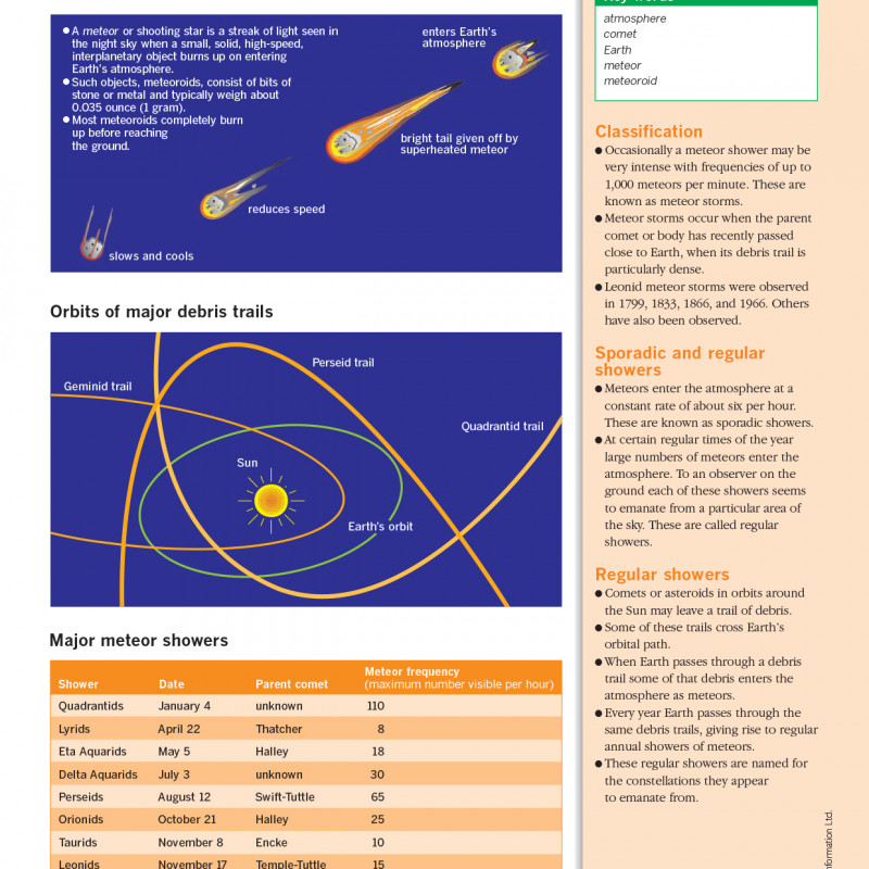 An Illustrated Guide to Science - EARTH SCIENCE ( sách màu)