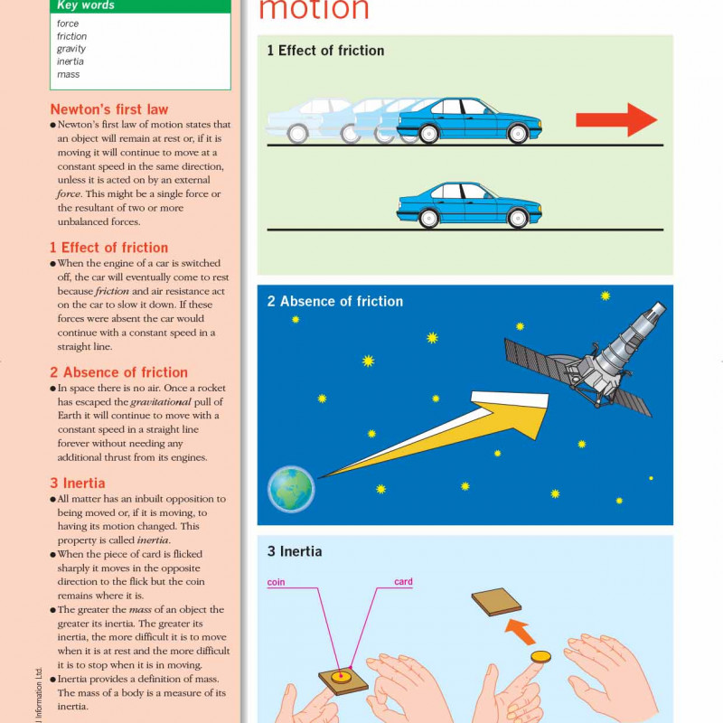 An Illustrated Guide to Science - PHYSICS ( sách màu)
