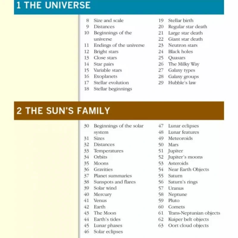 An Illustrated Guide to Science - SPACE & ASTRONOMY ( sách màu )