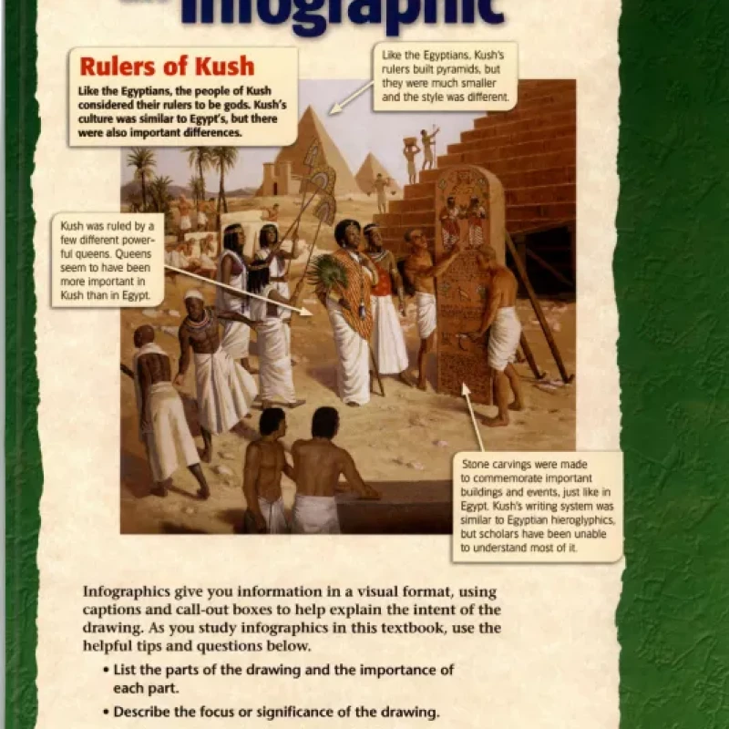 Ancient Civilization - Textbook (Sách màu - Đen trắng)