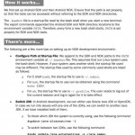Android Native Development Kit Cookbook Sách tiếng anh