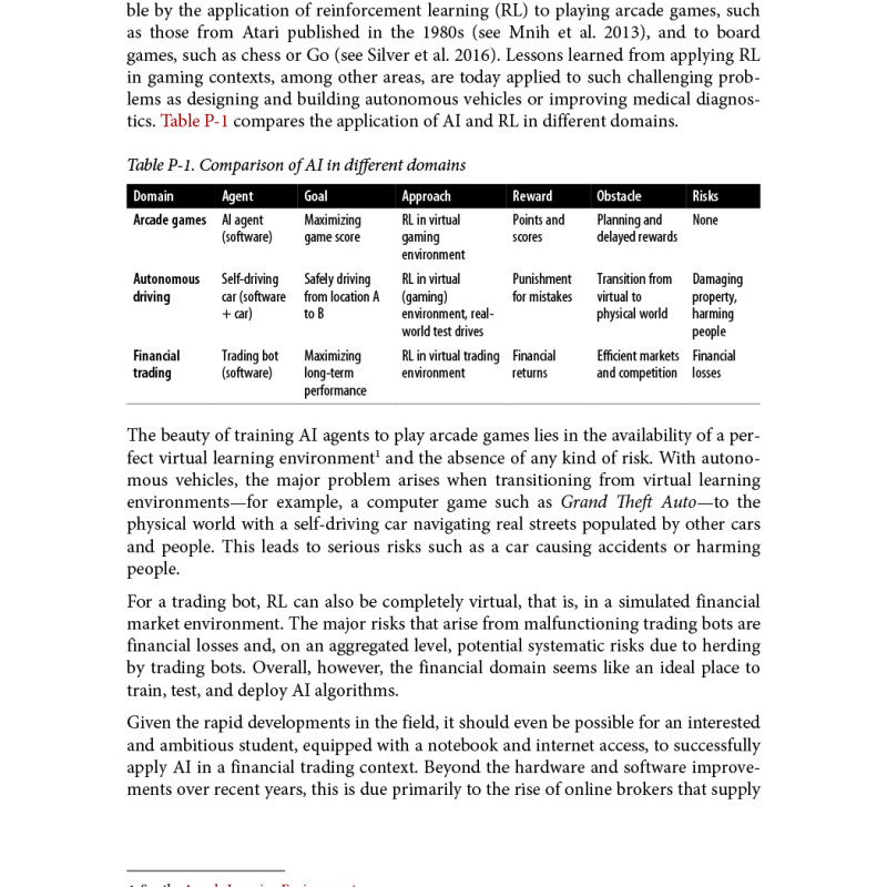 Artificial Intelligence in Finance