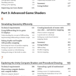 Become a Unity Shaders Guru