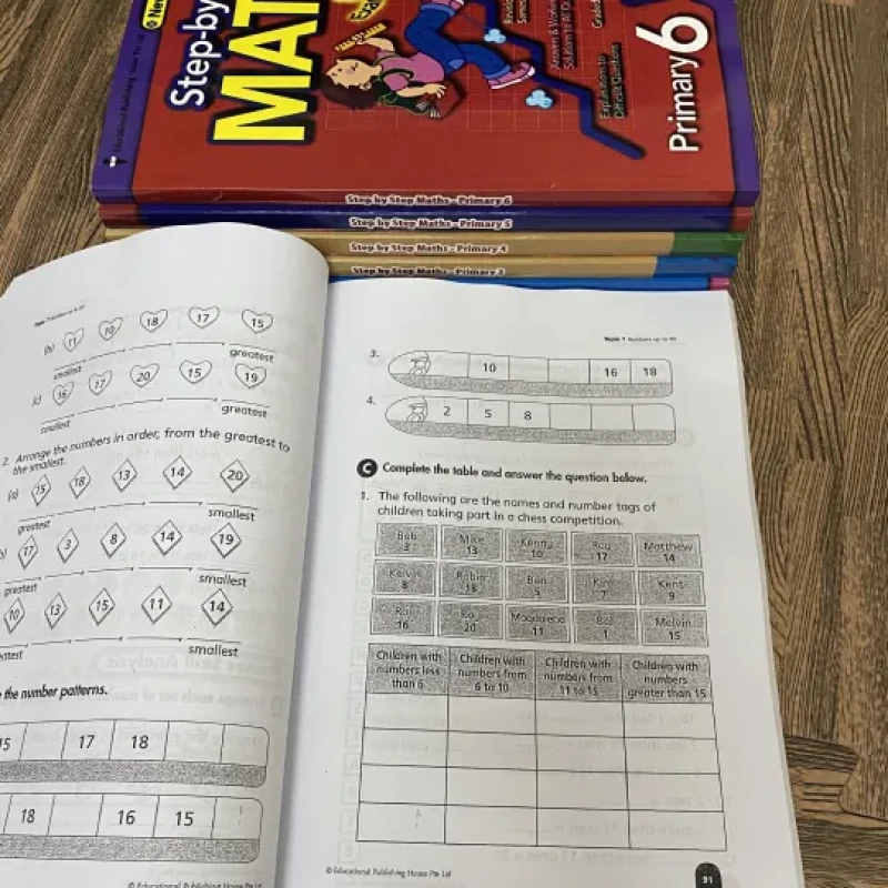 Bộ 3 Quyển - Level 4 - Complete maths, Step by step math, Challenging 4 in 1 maths (Tiểu học) - Hanoi Bookstore