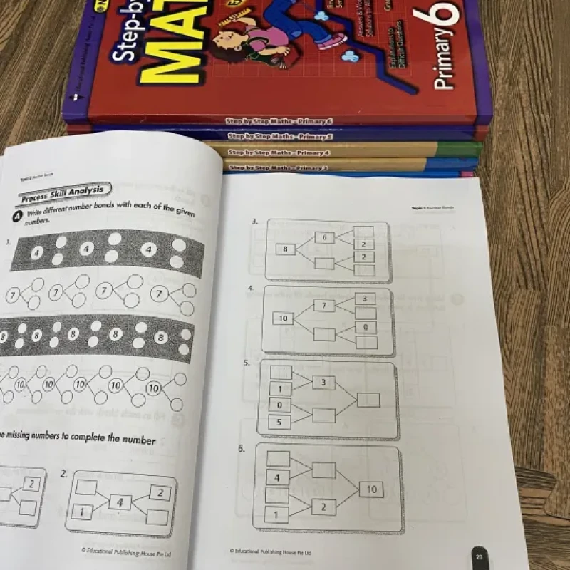 Bộ 3 Quyển - Level 6 - Complete maths, Step by step math, Challenging 4 in 1 maths (Tiểu học) - Hanoi Bookstore