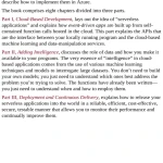 Building Intelligent Cloud Applications