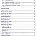 Building the Modern Workplace with SharePoint Online - Hanoi Bookstore