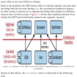 C++ Software Design Design Principles and Patterns for High-Quality Software