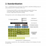 C++20. Get the Details