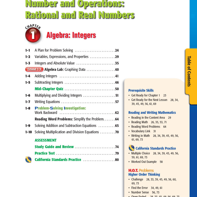 California Mathematics-Grade7 (Sách màu)