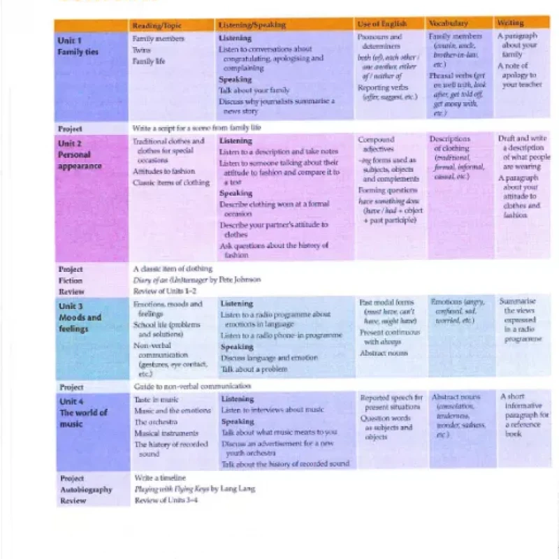 CAM 9 ENGLISH LEARNER'S BOOK + WORKBOOK