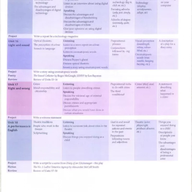 CAM 9 ENGLISH LEARNER'S BOOK + WORKBOOK