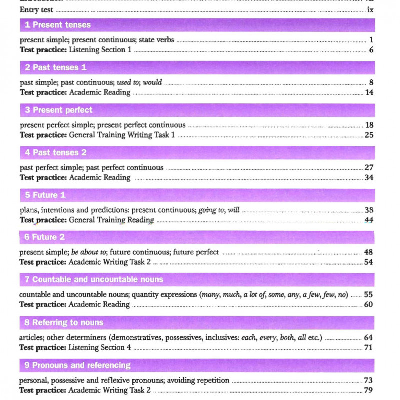 sách Cambridge Grammar for IELTS with Answers