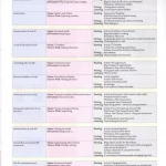 CAMBRIDGE THINK LEVEL 1 STUDENT'S BOOK - WORKBOOK (Sách màu)