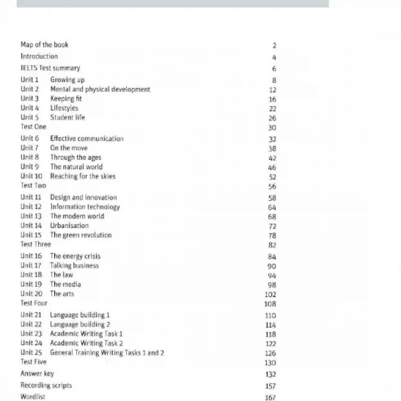 CAMBRIDGE VOCABULARY FOR IELTS WITH ANSWERS