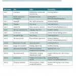 CAMBRIDGE VOCABULARY FOR IELTS WITH ANSWERS