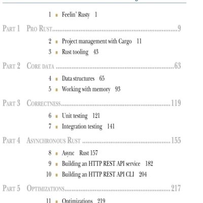 Code Like a Pro in Rust