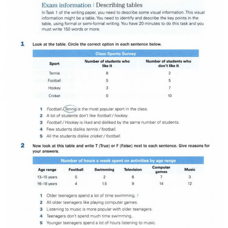 Collins Get Ready for IELTS Writing - Pre-Intermediate A2+ (Sách đen trắng)