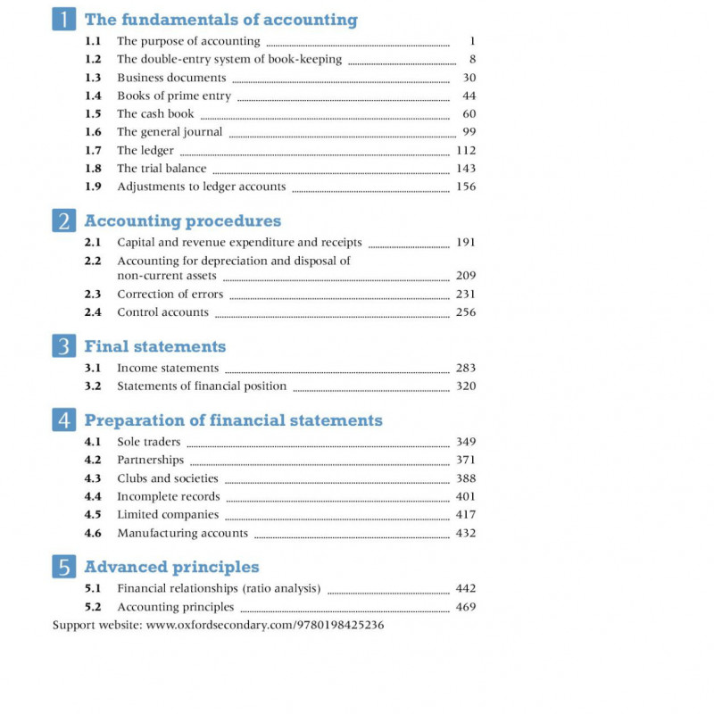 Complete Accounting