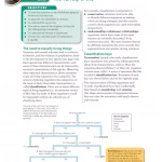 Complete Biology for Cambridge IGCSE
