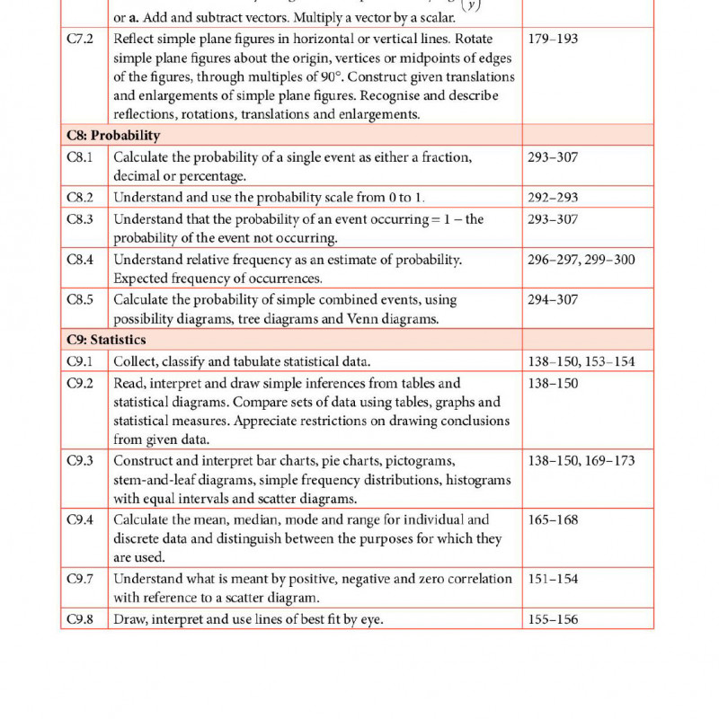 Complete mathematics for Cambridge IGCSE Core Fifth Edition