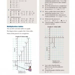 Complete Mathematics for Cambridge Secondary 1 Student Book 2 For Cambridge Checkpoint and beyond