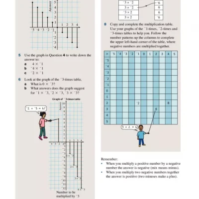 Complete Mathematics for Cambridge Secondary 1 Student Book 2 For Cambridge Checkpoint and beyond