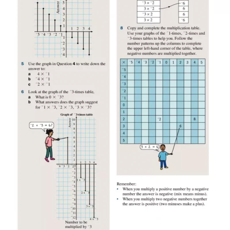 Complete Mathematics for Cambridge Secondary 1 Student Book 2 For Cambridge Checkpoint and beyond