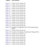 CompTIA Network+ N10-008