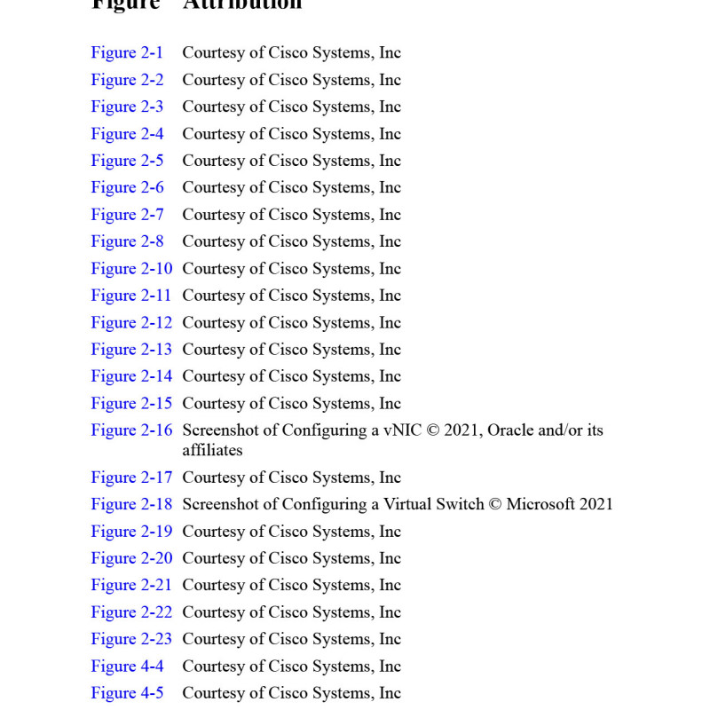 CompTIA Network+ N10-008