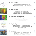 Computer Vision Algorithms and Applications (Texts in Computer Science)