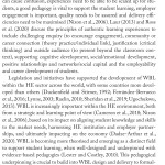 Sách Constructing Online Work-Based Learning Placements Approaches to Pedagogy