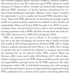 Sách Constructing Online Work-Based Learning Placements Approaches to Pedagogy