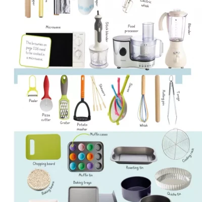 COOKING STEP BY STEP (Sách màu)