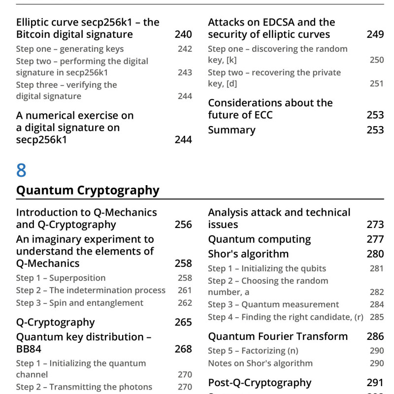 Cryptography Algorithms