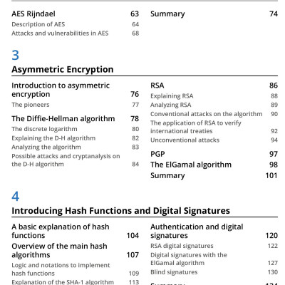 Cryptography Algorithms