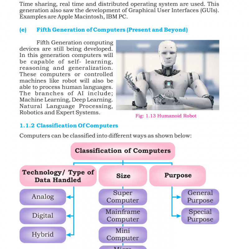 Computer Science for Grade 9 (Ms. Zufishan Kamal, Mr. Ajmal Saeed etc.)