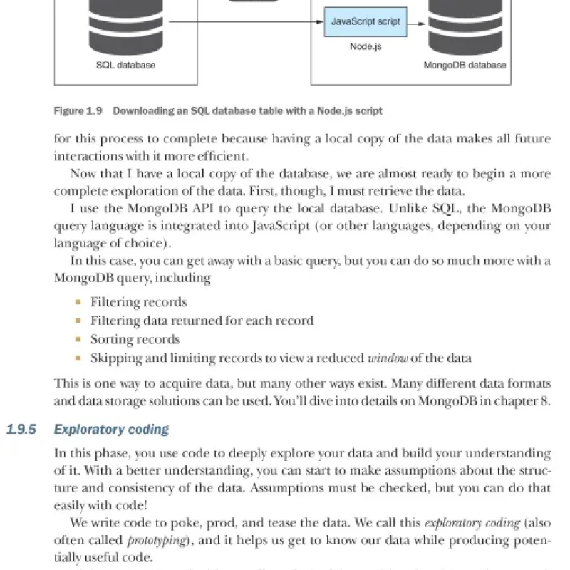 Data Wrangling with JavaScript