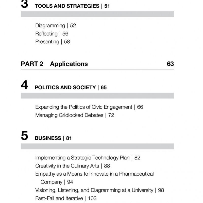 Design Thinking