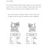 Dive Into Design Patterns