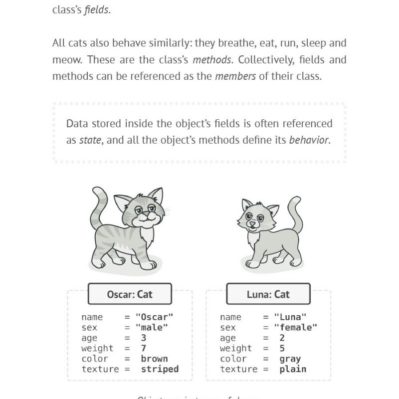 Dive Into Design Patterns