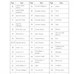 DK Workbooks Language Arts, Math and Science, Kindergarten ( sách đen trắng )